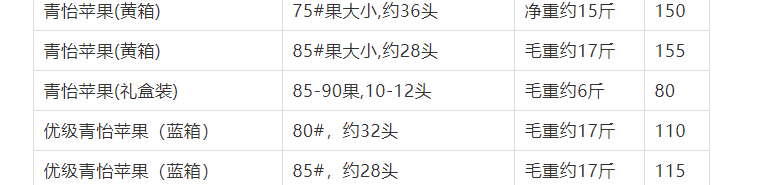 1622861409932802.png 青怡蘋果預(yù)定價(jià).png