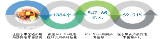 1630050354140871.png 5.png